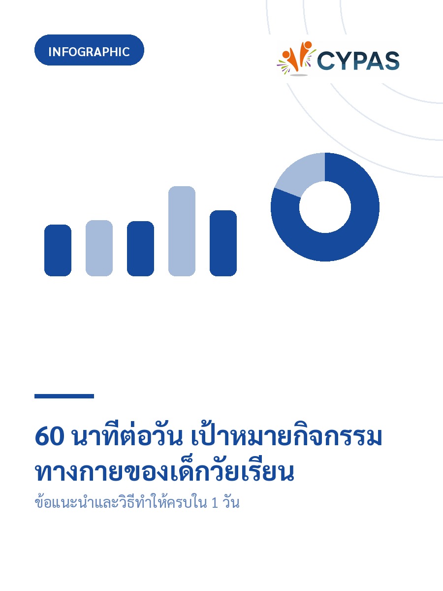 60 นาทีต่อวัน เป้าหมายกิจกรรมทางกายของเด็กวัยเรียน