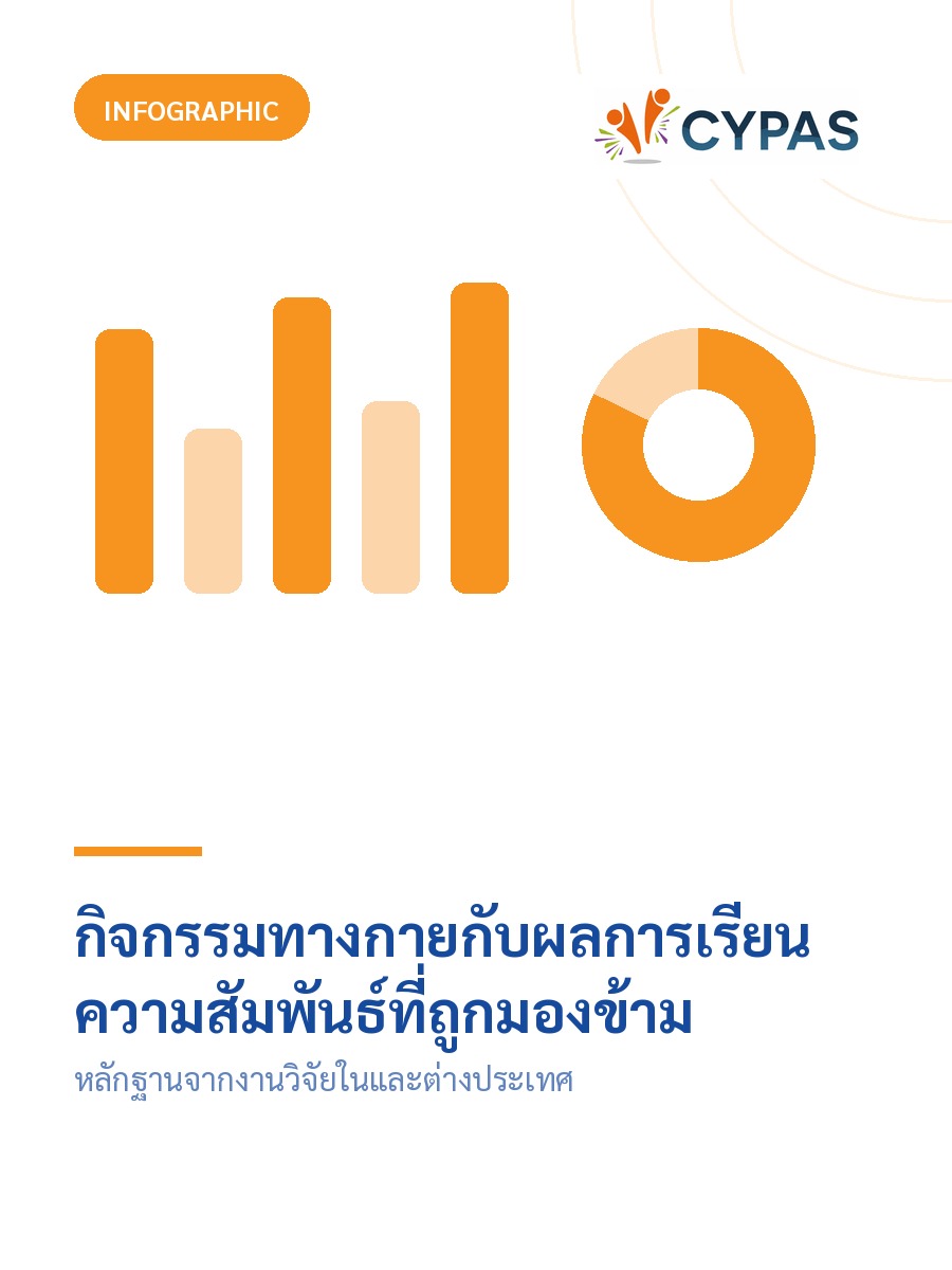 กิจกรรมทางกายกับผลการเรียน ความสัมพันธ์ที่ถูกมองข้าม