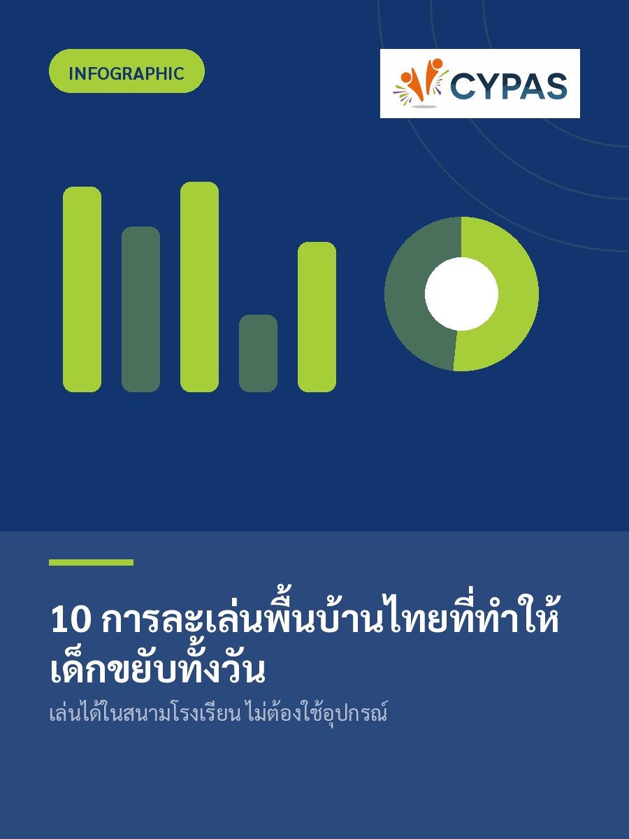10 การละเล่นพื้นบ้านไทยที่ทำให้เด็กขยับทั้งวัน