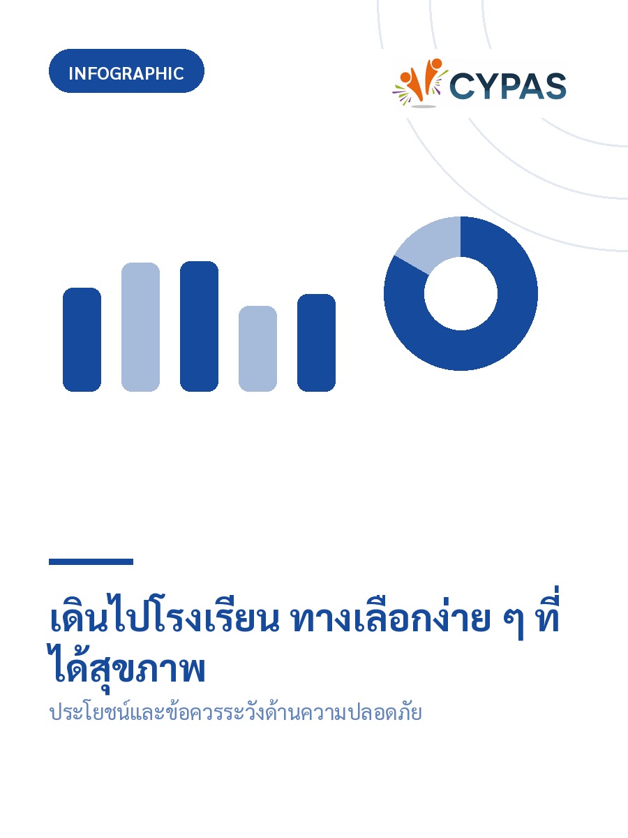 เดินไปโรงเรียน ทางเลือกง่าย ๆ ที่ได้สุขภาพ