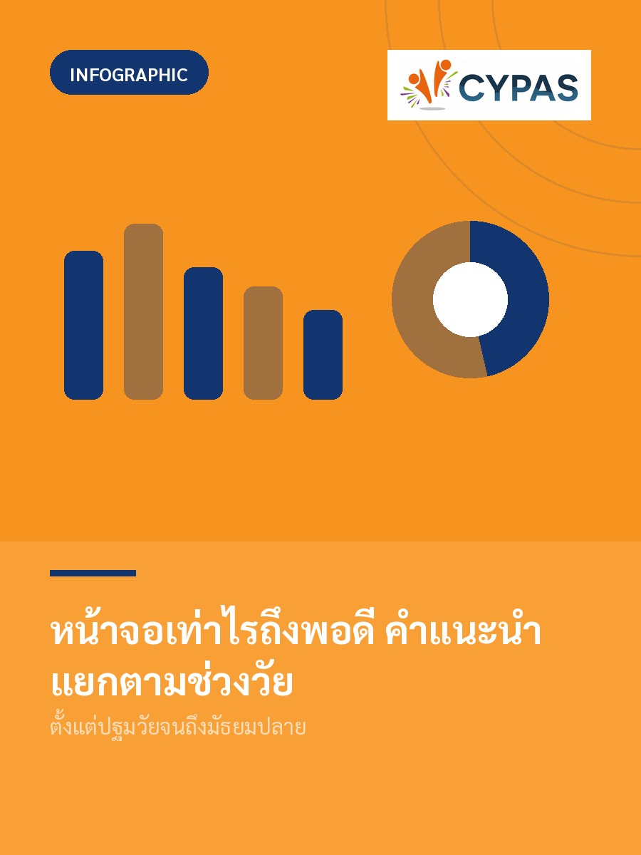 หน้าจอเท่าไรถึงพอดี คำแนะนำแยกตามช่วงวัย