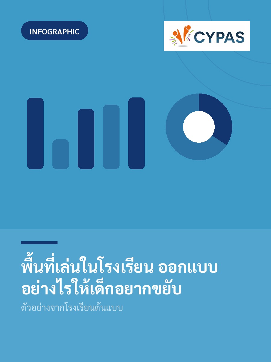 พื้นที่เล่นในโรงเรียน ออกแบบอย่างไรให้เด็กอยากขยับ