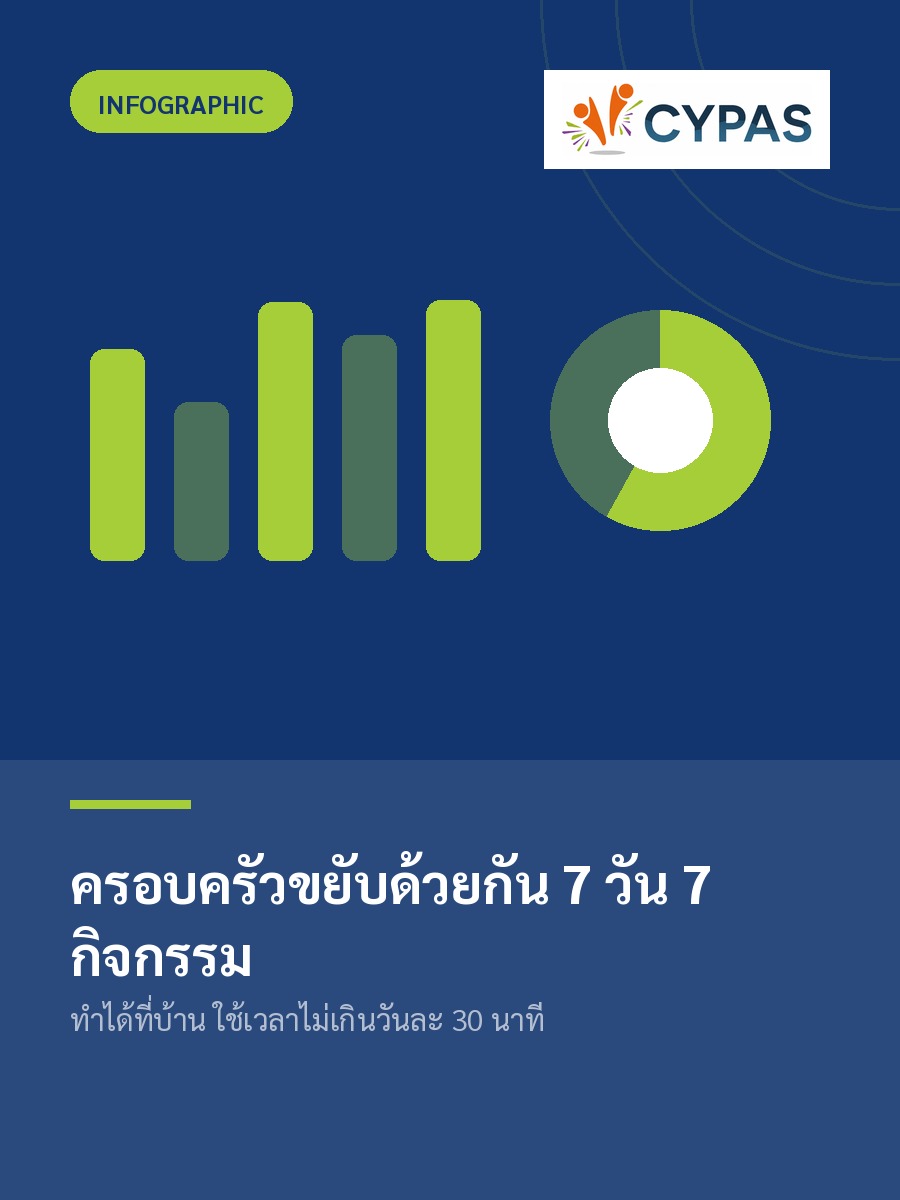 ครอบครัวขยับด้วยกัน 7 วัน 7 กิจกรรม
